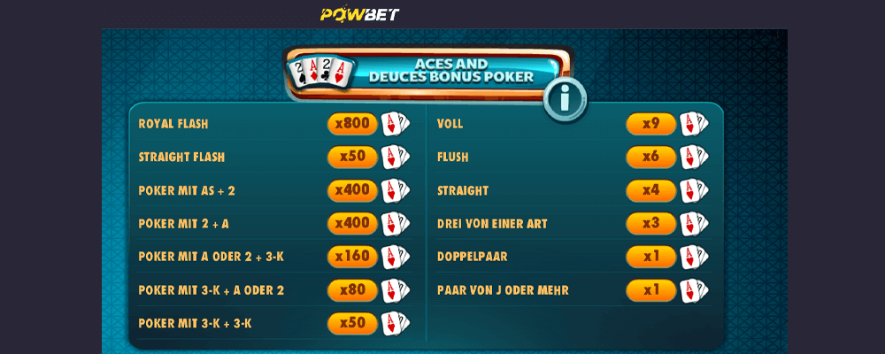 Video Poker